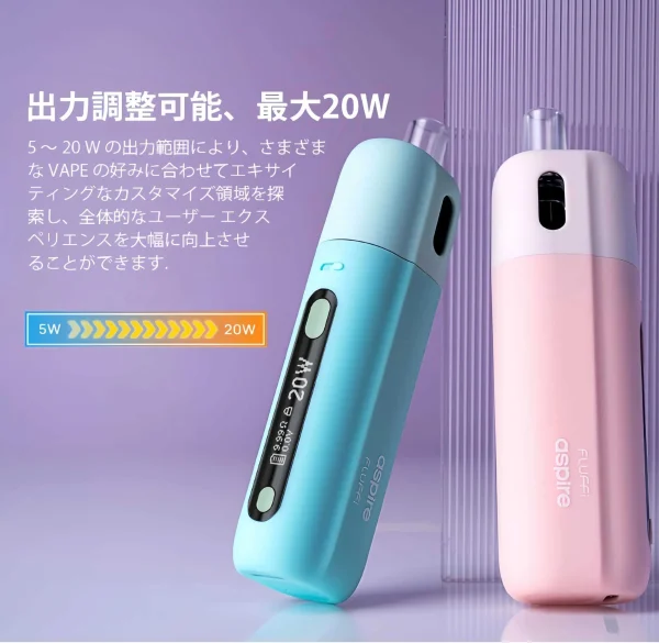 Aspire Fluffi煙桿 小煙主機 ASPIRE FLUFFI 酪梨妹妹 精緻可愛 註油主機套組 推薦