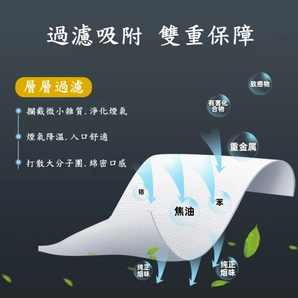 WONZ溫致L1 煙草加熱器 粗支香煙過濾。台灣推薦·可重複使用、易拆清潔