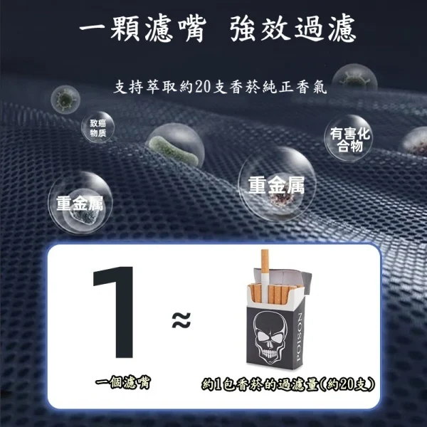 WONZ溫致L1 煙草加熱器 粗支香煙過濾。台灣推薦·可重複使用、易拆清潔