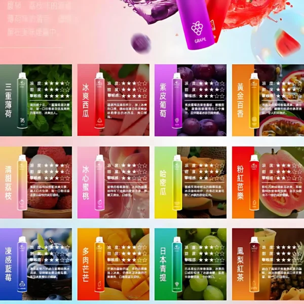 LIMI 7000 PUFFS 發光拋棄式電子煙 台灣一次性電子煙推薦1 LIMI 7000 PUFFS 發光拋棄式電子煙 台灣一次性電子煙推薦