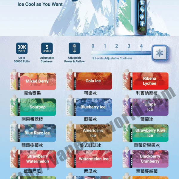 elfbar拋棄式口味 Elfbar 拋棄式電子煙|台灣現貨 高品質一次性小煙