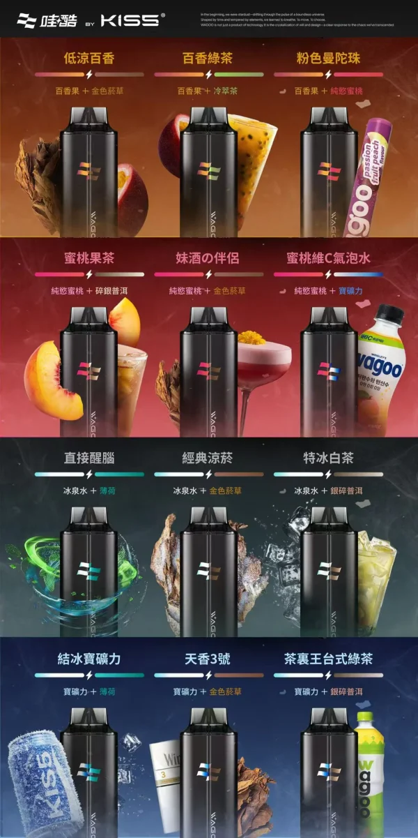 哇酷KIS5 6500拋棄式電子煙｜磁吸雙口味混搭，78種風味無限創意，超長續航一機抵多機！