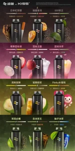 哇酷KIS5 6500拋棄式電子煙｜磁吸雙口味混搭，78種風味無限創意，超長續航一機抵多機！