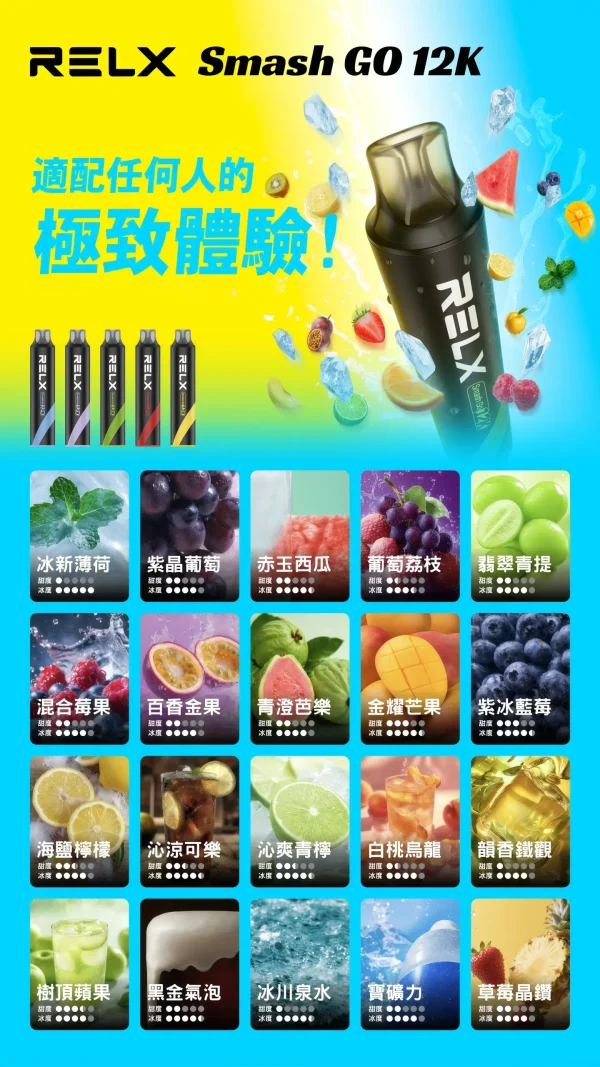 RELX Smash GO 12K 拋棄式電子煙——12000口超長續航 台灣現貨