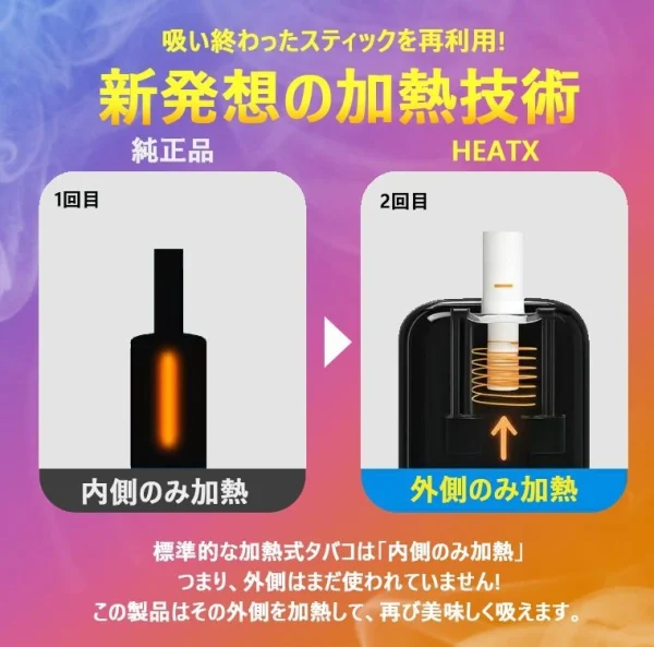 【IRAVE 二回機】TEREA 專用版｜單支激增 37 口，首創二段變頻加熱，專為 TEREA/SENTIA 玩家量身打造！