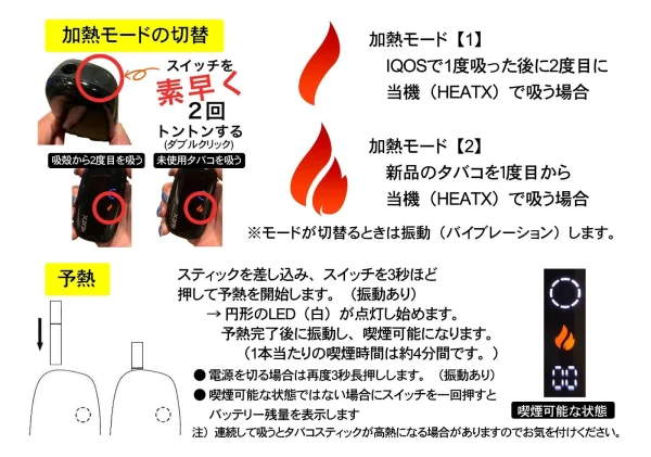 【IRAVE 二回機】TEREA 專用版｜單支激增 37 口，首創二段變頻加熱，專為 TEREA/SENTIA 玩家量身打造！